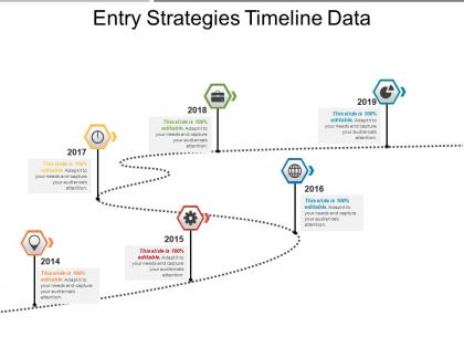 Entry strategies timeline data powerpoint ideas