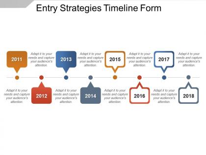 Entry strategies timeline form powerpoint images