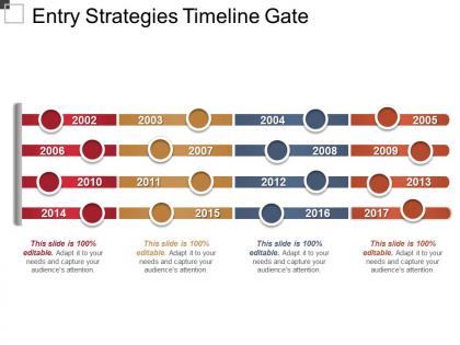 Entry strategies timeline gate powerpoint layout