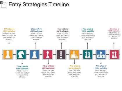 Entry strategies timeline powerpoint slide