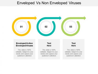 Enveloped vs non enveloped viruses ppt powerpoint presentation ideas vector cpb