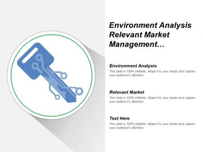 Environment analysis relevant market management process understand corporate culture