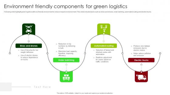 Environment Friendly Components For Green Logistics