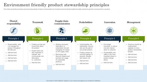 Environment Friendly Product Stewardship Principles