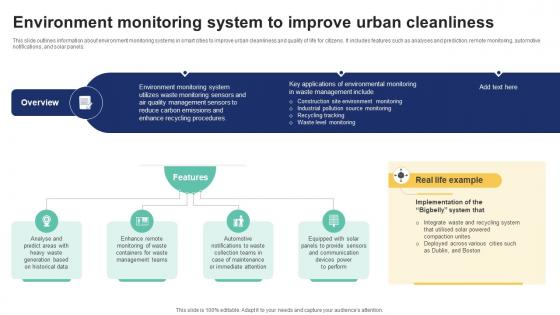 Environment Monitoring System To Improve Urban IoT Driven Waste Management Reducing IoT SS V