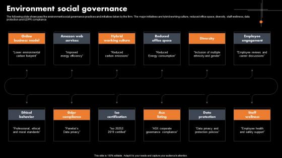 Environment Social Governance Marketing Analytics Company Profile CP SS V