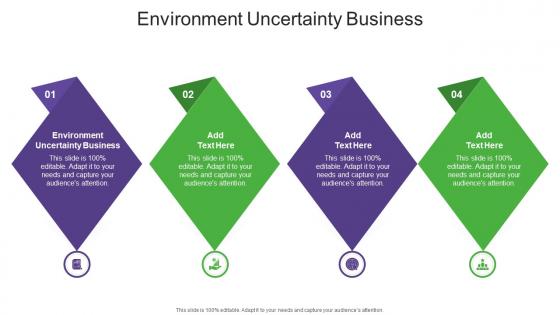 Environment Uncertainty Business In Powerpoint And Google Slides Cpb