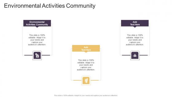 Environmental Activities Community In Powerpoint And Google Slides Cpb
