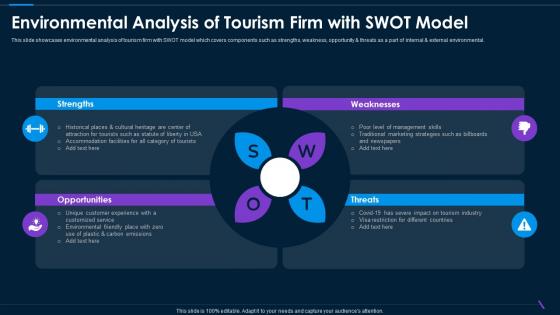 Environmental Analysis Of Tourism Firm With SWOT Model