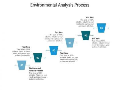 Environmental analysis process ppt powerpoint presentation icon slides cpb