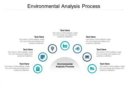 Environmental analysis process ppt powerpoint presentation icons cpb