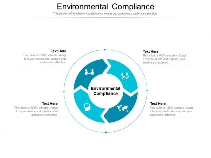 Environmental compliance ppt powerpoint presentation slides mockup cpb