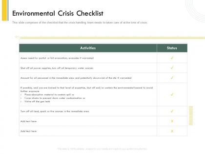 Environmental crisis checklist expertise ppt powerpoint presentation inspiration icon