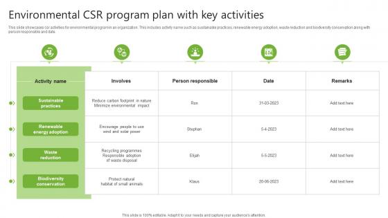 Environmental CSR Program Plan With Key Activities