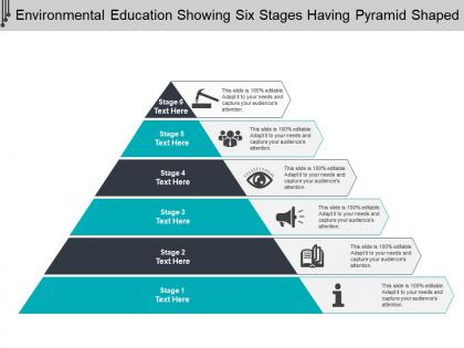 Environmental education showing six stages having pyramid shaped