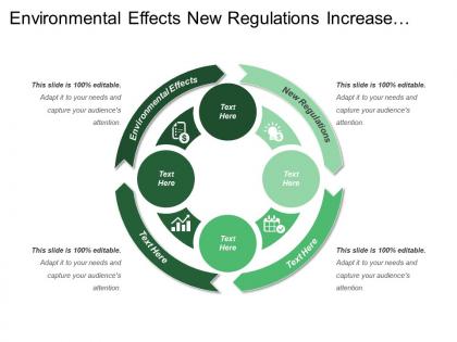 Environmental effects new regulations increase trade barriers swot analysis