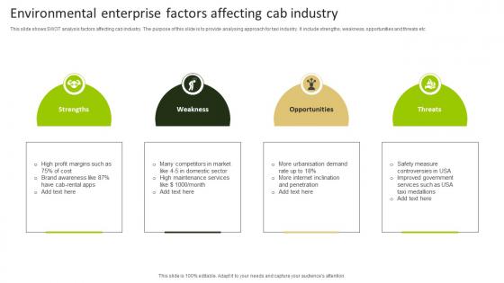 Environmental Enterprise Factors Affecting Cab Industry