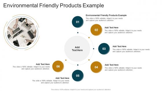Environmental Friendly Products Example In Powerpoint And Google Slides Cpb
