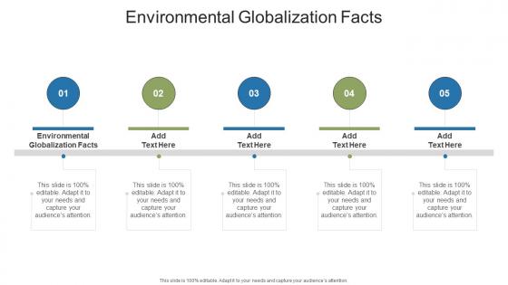 Environmental Globalization Facts In Powerpoint And Google Slides Cpb
