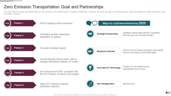 Environmental Impact Assessment For A Zero Emission Transportation Goal And Partnerships