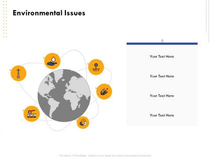 Environmental issues audit ppt powerpoint presentation inspiration