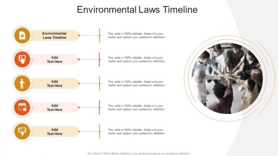 Environmental Laws Timeline In Powerpoint And Google Slides Cpb
