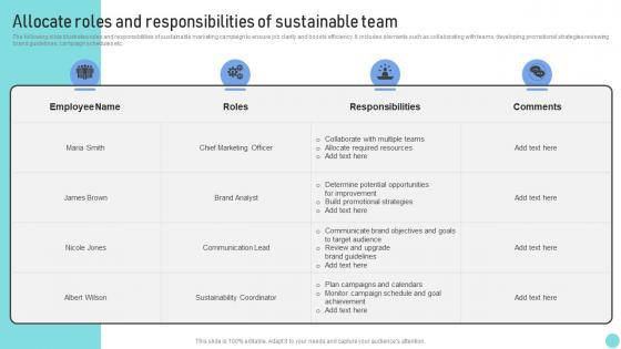 Environmental Marketing Guide Allocate Roles And Responsibilities Of Sustainable Team MKT SS V