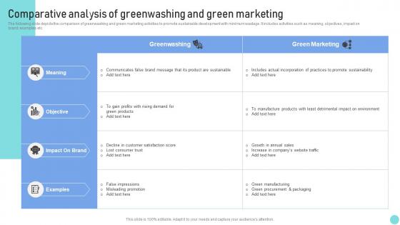 Environmental Marketing Guide Comparative Analysis Of Greenwashing And Green Marketing MKT SS V