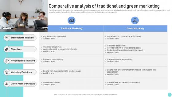 Environmental Marketing Guide Comparative Analysis Of Traditional And Green Marketing MKT SS V