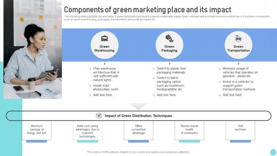 Environmental Marketing Guide Components Of Green Marketing Place And Its Impact MKT SS V