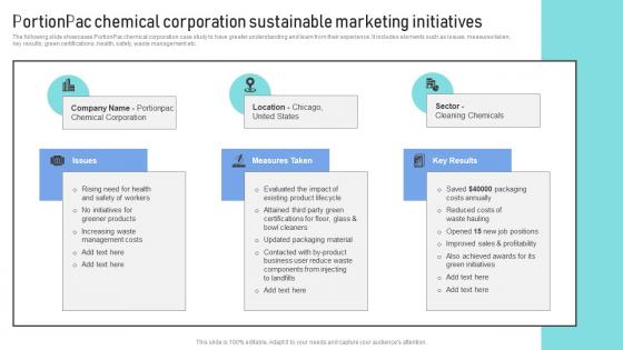 Environmental Marketing Guide Portionpac Chemical Corporation Sustainable Marketing MKT SS V