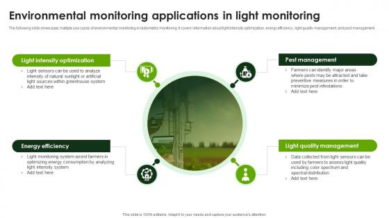 Environmental Monitoring Applications In Light Smart Agriculture Using IoT System IoT SS V