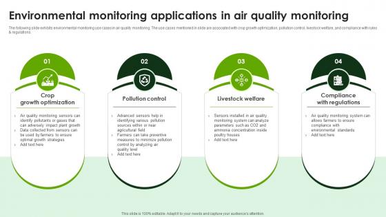 Environmental Monitoring Applications Smart Agriculture Using IoT System IoT SS V