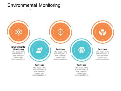 Environmental monitoring ppt powerpoint presentation infographics rules cpb