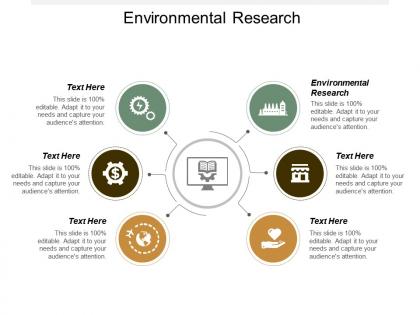 Environmental research ppt powerpoint presentation gallery examples cpb