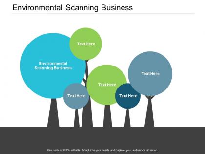 Environmental scanning business ppt powerpoint presentation file templates cpb