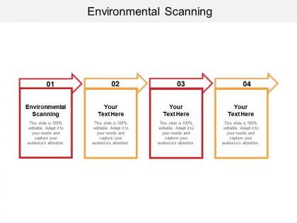 Environmental scanning ppt powerpoint presentation portfolio ideas cpb