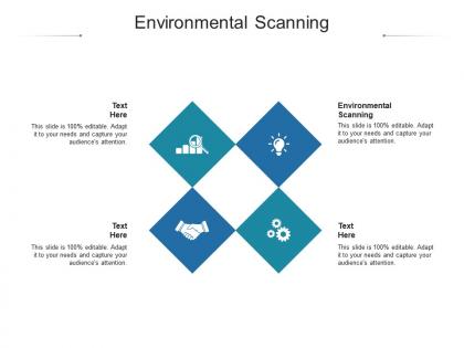 Environmental scanning ppt powerpoint presentation styles templates cpb