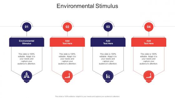 Environmental Stimulus In Powerpoint And Google Slides Cpb