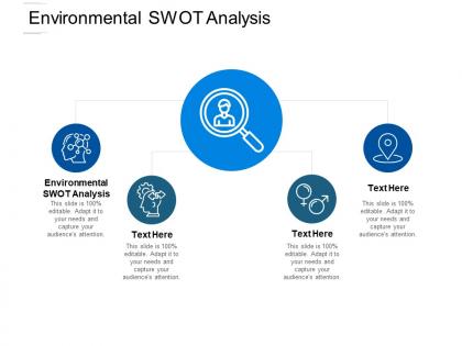 Environmental swot analysis ppt powerpoint presentation gallery cpb