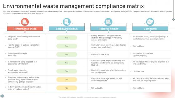 Environmental Waste Management Compliance Matrix