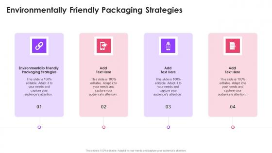 Environmentally Friendly Packaging Strategies In Powerpoint And Google Slides Cpb