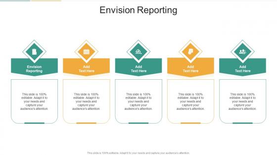 Envision Reporting In Powerpoint And Google Slides Cpb