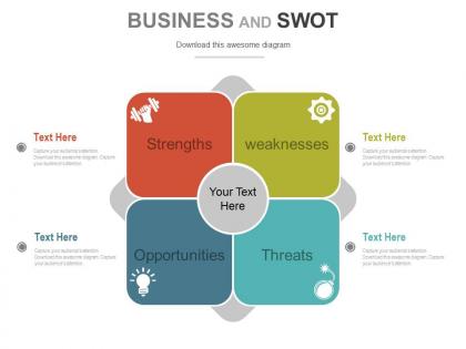 Eo swot analysis for business skill improvement flat powerpoint design