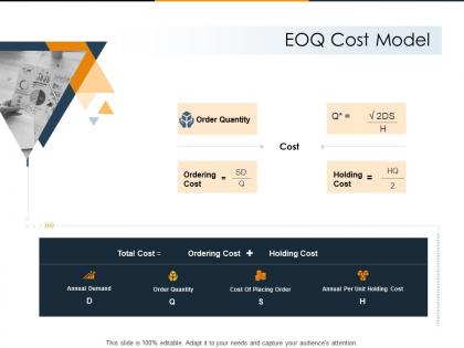 Eoq cost model supply chain inventory optimization ppt file templates