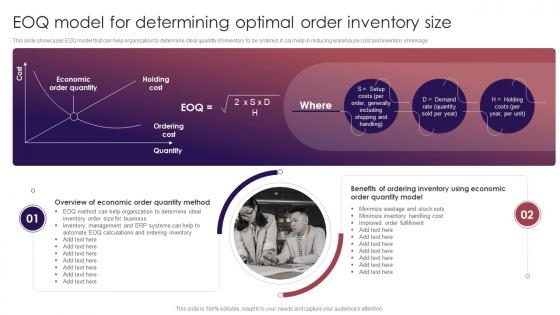 EOQ Model For Determining Optimal Order Inventory Size Retail Inventory Management Techniques