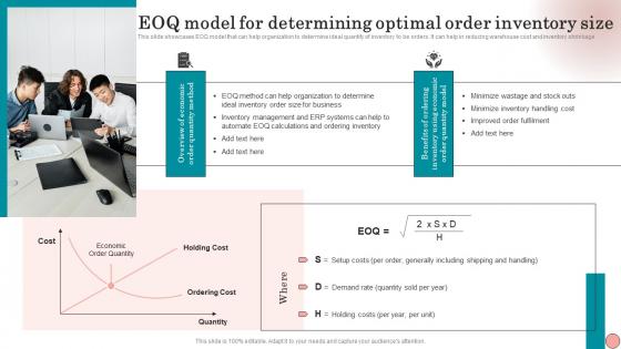 Eoq Model For Determining Optimal Order Inventory Size Strategies To Order And Maintain Optimum
