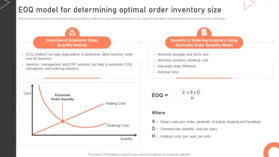EOQ Model For Determining Optimal Order Inventory Warehouse Management Strategies To Reduce