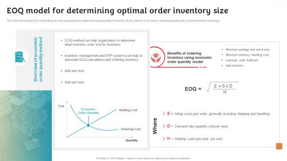 EOQ Model For Determining Optimal Stock Inventory Procurement And Warehouse