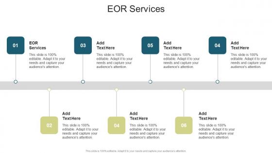 EOR Services In Powerpoint And Google Slides Cpb